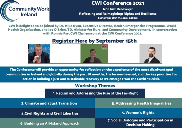 Community Work Ireland: NOT JUST RECOVERY? REFLECTING AND REIMAGINING: RIGHTS AND RESILIENCE