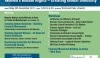 Women’s Human Rights – Creating Global Solidarity Conference